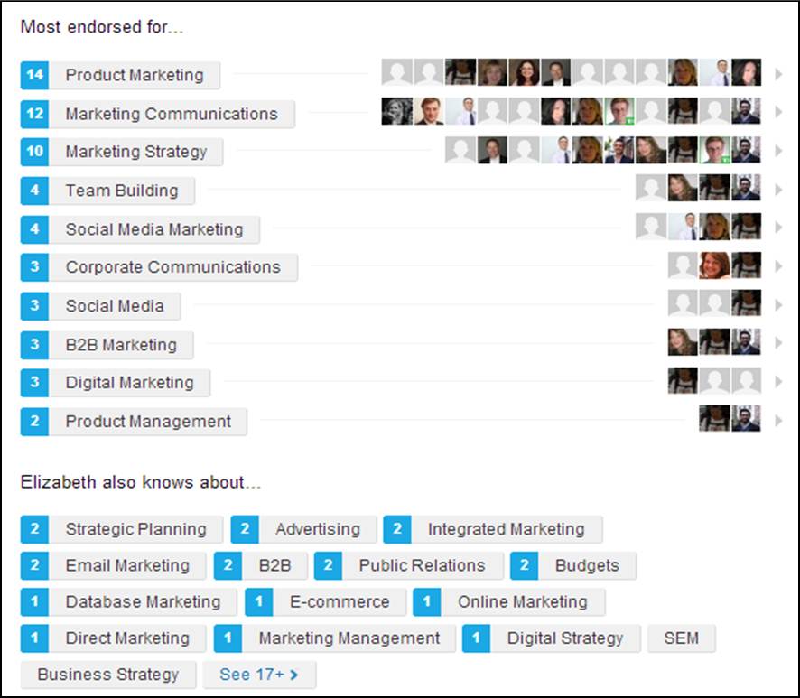 Why I Won’t Endorse You on LinkedIn